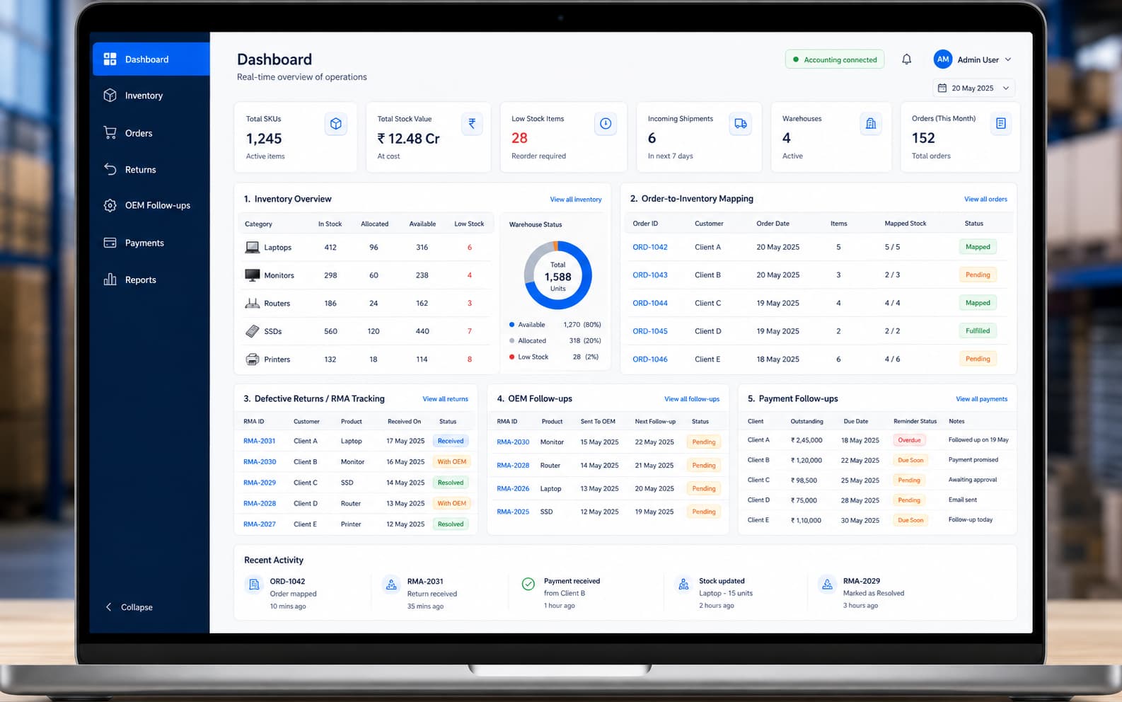 Distributor operations platform dashboard showing inventory, order mapping, returns, OEM follow-ups, payment tracking, and accounting sync.